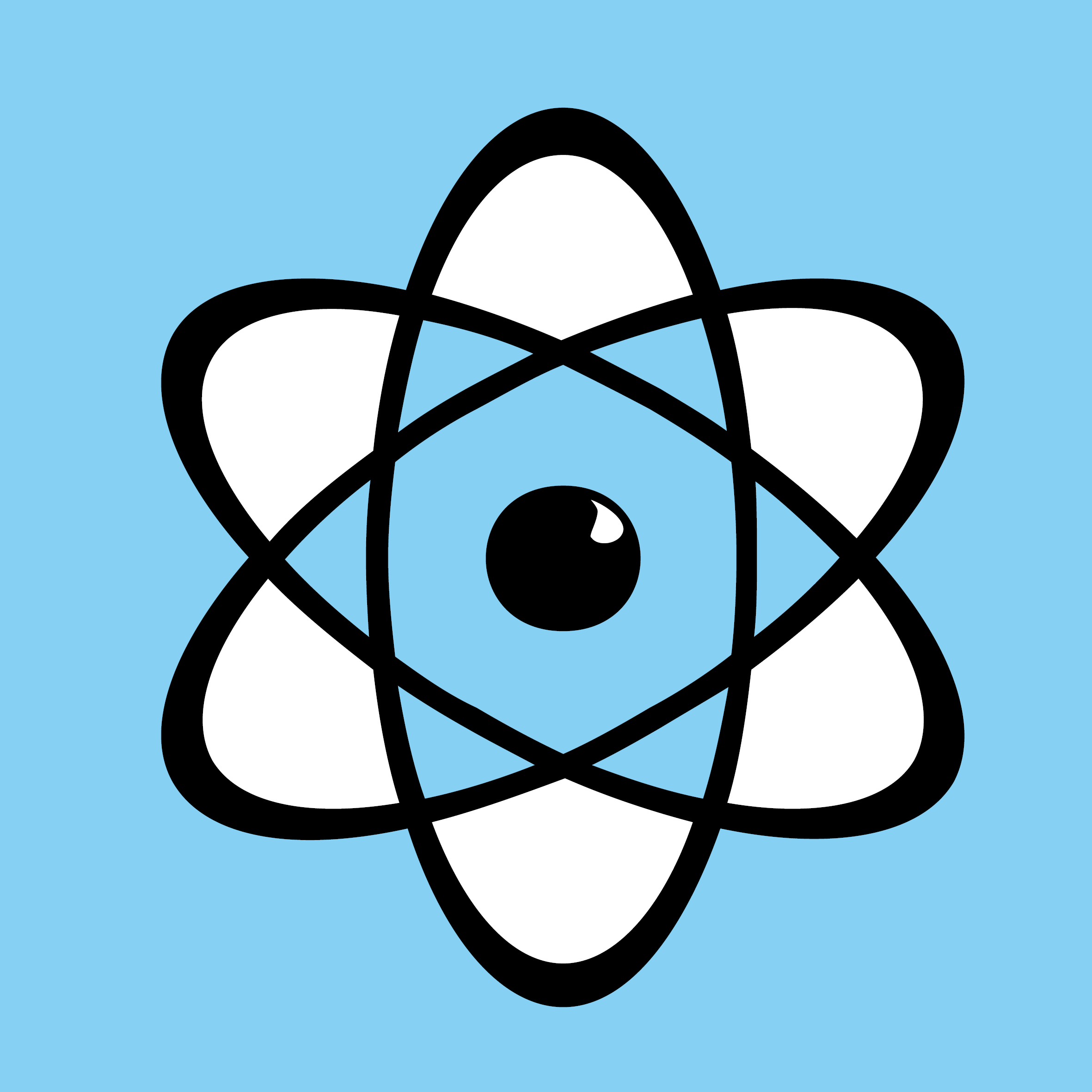 SCIENCES